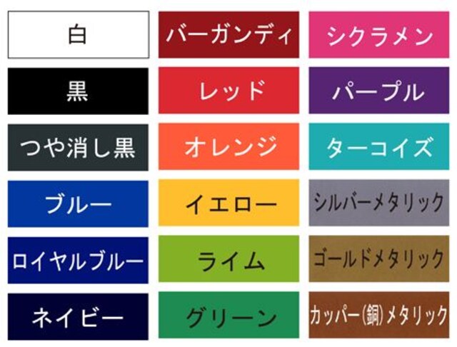 旭日旗日章旗ステッカー給油口にフィットオデッセイステップワゴンストリームシビックタイプr 自動車 バイク 新品 中古のオークション モバオク