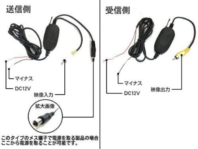 バックモニター バックカメラ 車 配線 ワイヤレス 自動車 バイク 新品 中古のオークション モバオク No バックモニター バックカメラ 車 配線 ワイヤレス 自動車 バイク 新品 中古のオークション モバオク No