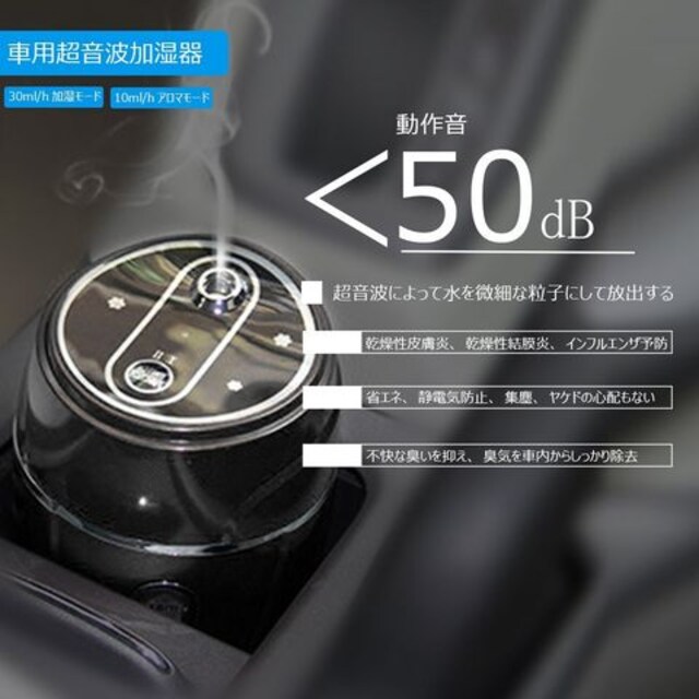 車用加湿器 超音波式 アロマオイル オレンジ 家電 Av 新品 中古のオークション モバオク 車用加湿器 超音波式 アロマオイル オレンジ 家電 Av 新品 中古のオークション モバオク