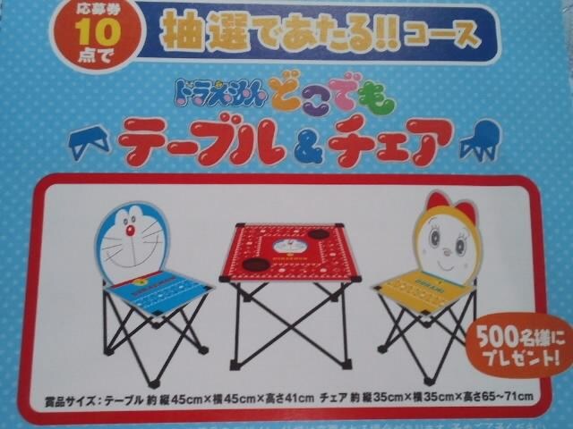 サントリー ドラえもんどこでもテーブル チェア当選品 新品 中古のオークション モバオク サントリー ドラえもんどこでもテーブル チェア当選品 新品 中古のオークション モバオク