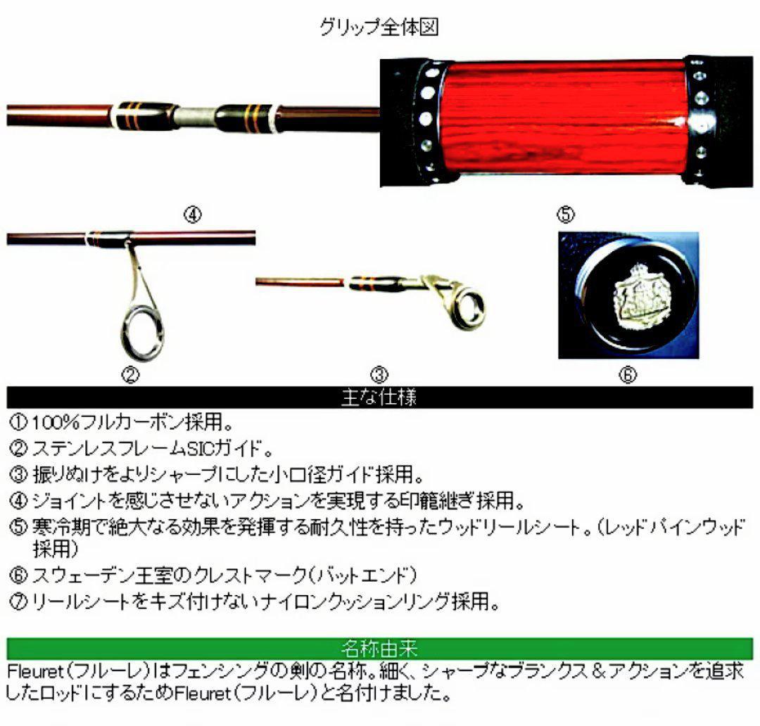 釣竿フジアビースペシャル602ML