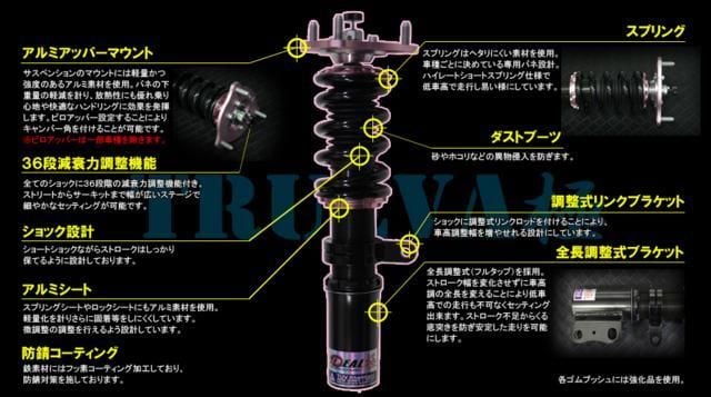 アルファード2wd トゥルーバ極 Trueva極 イデアル 車高調 自動車 バイク 新品 中古のオークション モバオク