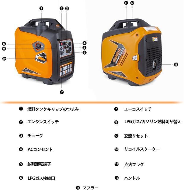 LPガス/ガソリンインバーター発電機 定格出力/ LPガス