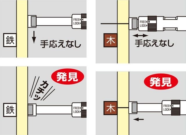 下地探し どこ太 Smart マグネット付 35mm ペット 手芸 園芸 新品 中古のオークション モバオク