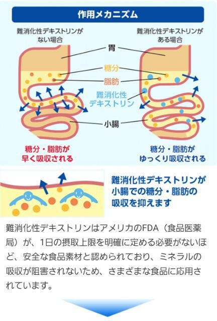 お試し 賢者の食卓 ダブルサポート レギュラーBOX 6gx60包 送料無料