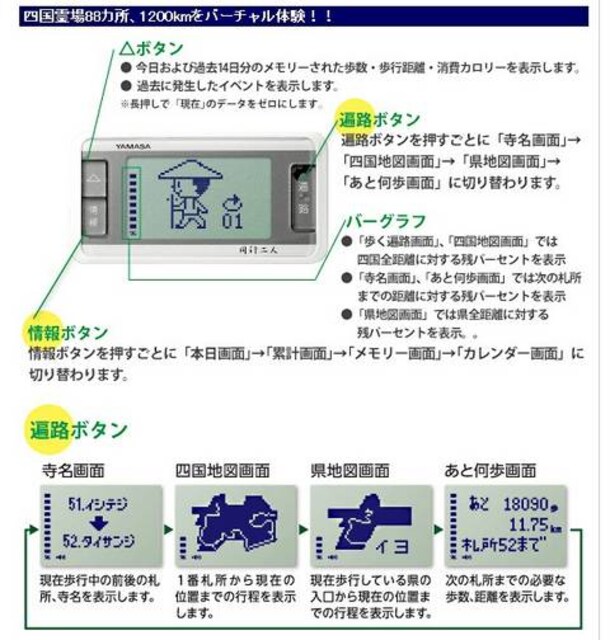 バーチャルお遍路歩き 飽きない万歩計 ポケットゲーム ヘルス ビューティー 新品 中古のオークション モバオク No バーチャルお遍路歩き 飽きない万歩計 ポケットゲーム ヘルス ビューティー 新品 中古のオークション モバオク No