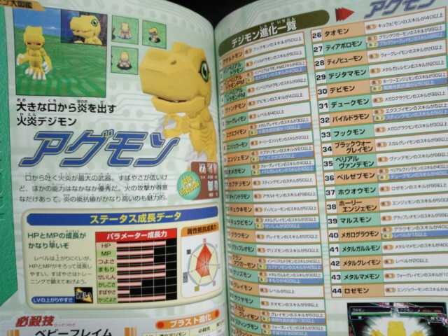 デジモンワールド3 新たなる冒険の扉 パーフェクトガイドブック Ps版レア攻略本 新品 中古のオークション モバオク デジモンワールド3 新たなる冒険の扉 パーフェクトガイドブック Ps版レア攻略本 新品 中古のオークション モバオク