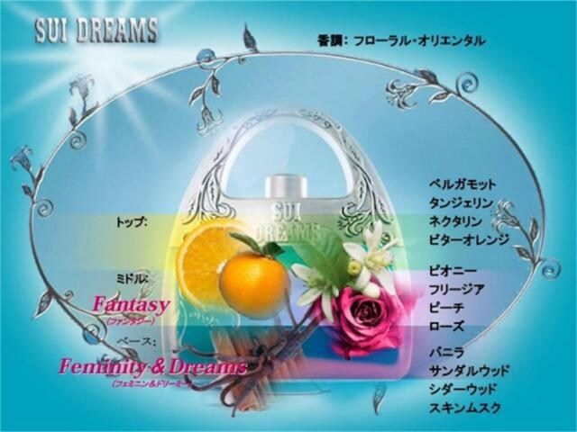 ☆アナスイ☆スイドリームス EDT 50ml 新品未開封 | 新品・中古のオークション モバオク ☆アナスイ☆スイドリームス EDT 50ml 新品未開封 | 新品・中古のオークション モバオク