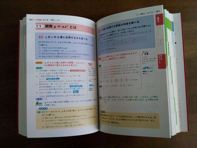 中学総合的研究 数学 Used 新品 中古のオークション モバオク 中学総合的研究 数学 Used 新品 中古のオークション モバオク