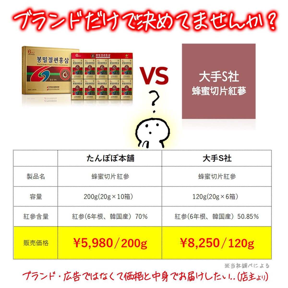 6年根蜂蜜切片紅参 200g 高麗人参蜂蜜漬け 紅参スライス こうじん ...