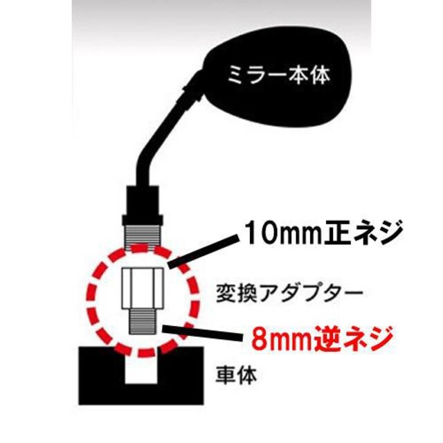 ミラー 変換アダプター 車体8mm 逆ネジ⇒ミラー10mm 正ネジ 1個 自動車/バイク 新品・中古のオークション モバオク ミラー 変換アダプター 車体8mm 逆ネジ⇒ミラー10mm 正ネジ 1個 自動車/バイク 新品・中古のオークション モバオク