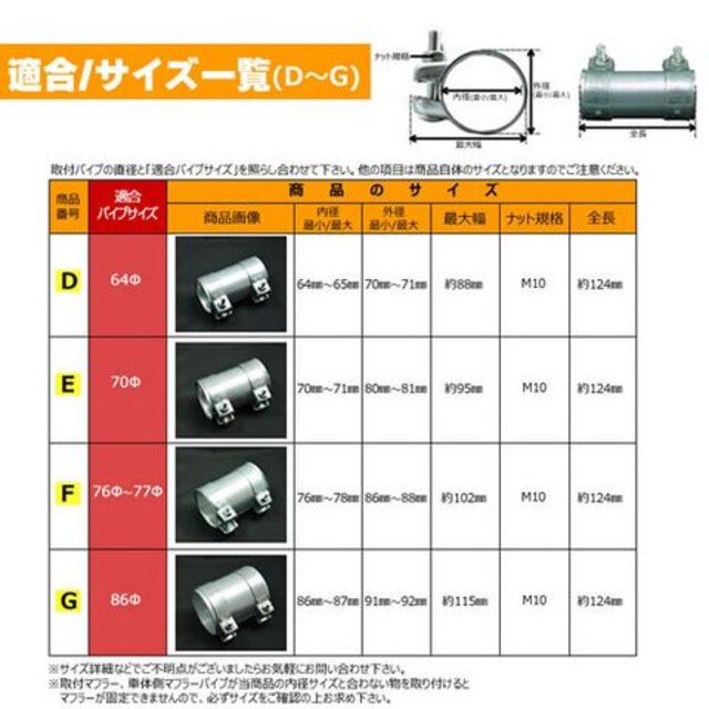 マフラースリーブ 輸入車 バイクのマフラー交換 接続 連結 F 76f 77f エムトラ 自動車 バイク 新品 中古のオークション モバオク