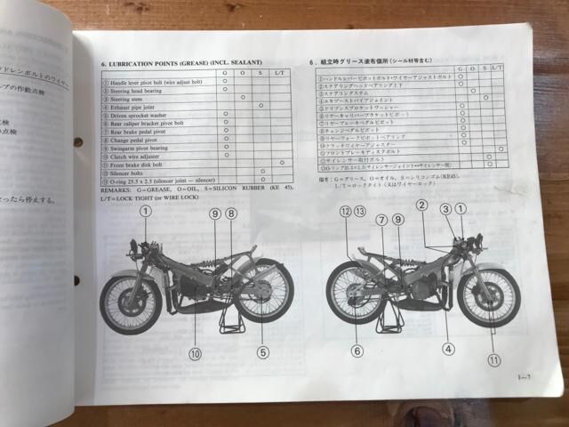 HRC HONDA e89 RS125R I[i[Y}jA p[cXg