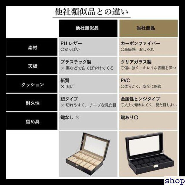 開店セール Geum 12本用 ブラック Geum020 90日 インテリア 腕時計ケース 時計ケース 腕時計収納ケース 11 | レジャー/スポーツ | 新品・中古のオークション モバオク | 【No.524981775】 開店セール Geum 12本用 ブラック Geum020 90日 インテリア 腕時計ケース 時計ケース 腕時計収納ケース 11 | レジャー/スポーツ | 新品・中古のオークション モバオク | 【No.524981775】