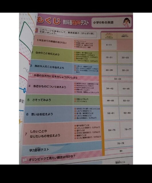 教科書ぴったりテスト英語６年 全国共通 配達追跡付クロネコ送込 本 雑誌 新品 中古のオークション モバオク